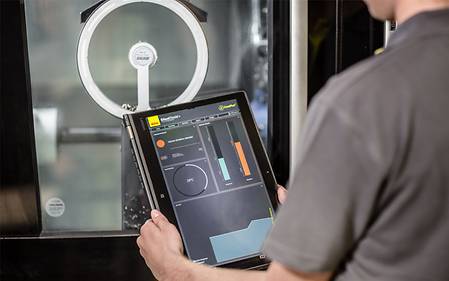 Sandvik Coromant